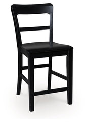 Greddinton Counter Height Barstool (Set of 2)