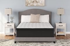 Leasing Furniture - Ashley Furniture - Palisades ET Mattresses - Full / Gray/Blue - M41721