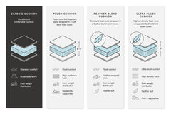 Cannonbrook Living Room