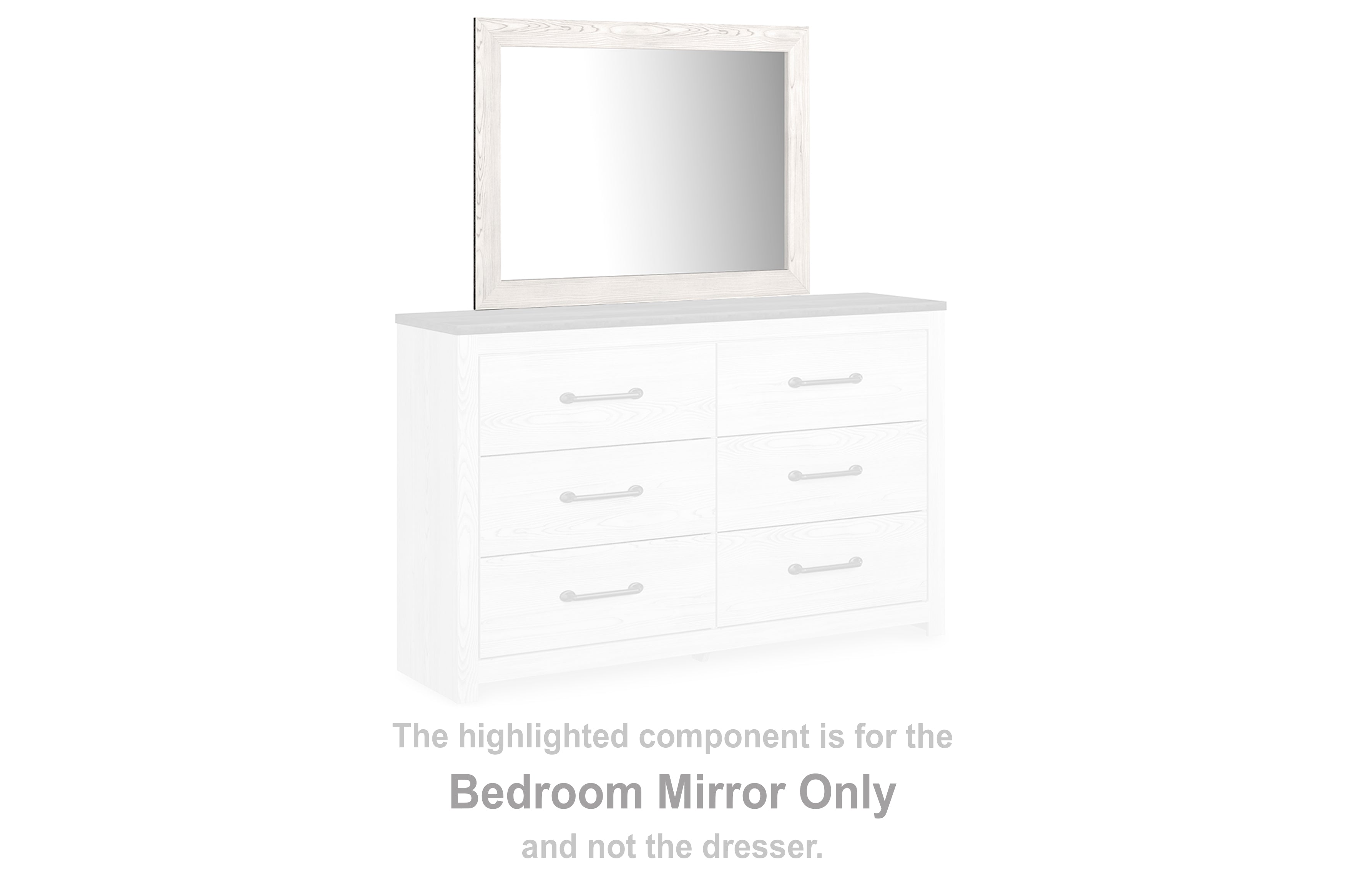 Leasing Furniture - Ashley Furniture - Gerridan Bedroom - Bedroom Mirror / White/Gray - B1190-36
