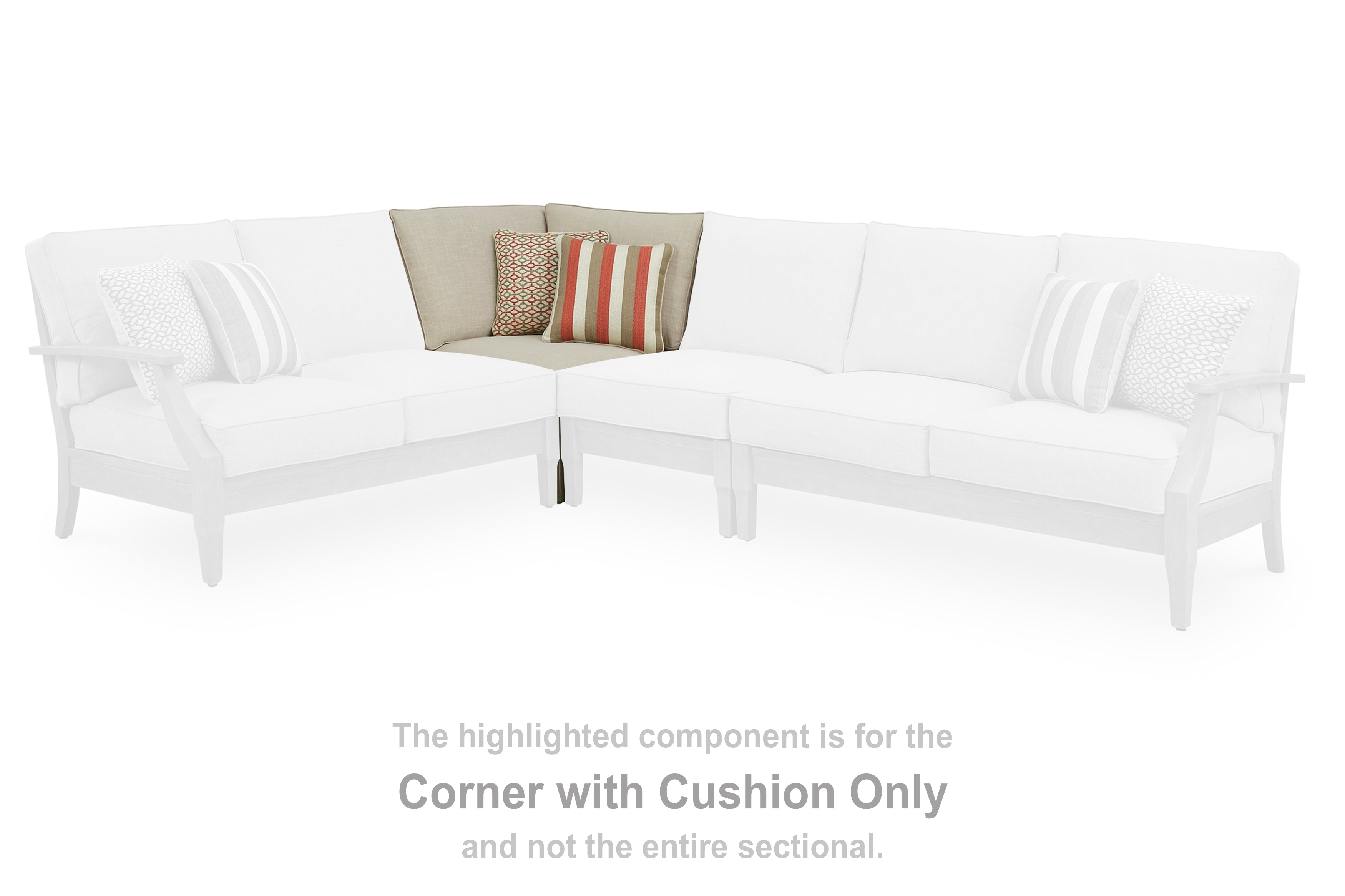 Leasing Furniture - Ashley Furniture - Clare View Outdoor - Corner with Cushion / Beige - P801-877